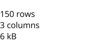 Loading data with React & D3