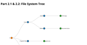 ICE-8 Visualizing tree