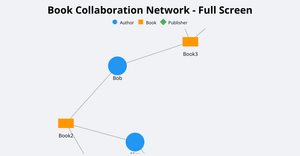 Fork of ICE-8_Network