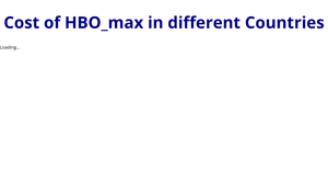 Fork of ICE-6:Cost of HBO_max