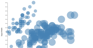 Activity_6_Q4.9