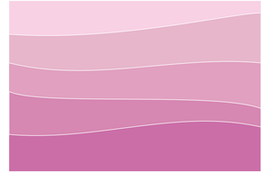 Recreation of Visualization Taxonomy