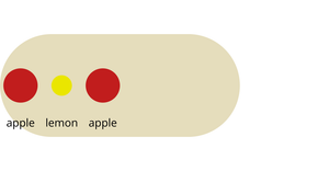 Bowl of Fruit - General update pattern