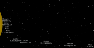 Fork of Solar System - Vignesh