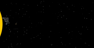Fork of Solar System