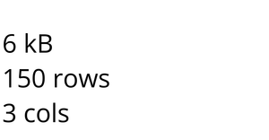 CSS colors