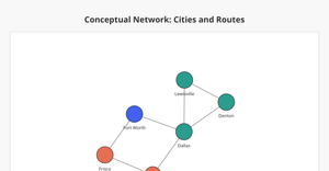 Assignment - 8 - 2.3