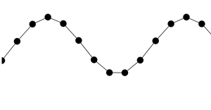 Leaning D3 Selections