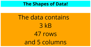 ICE-5: Loading and Parsing CSV Data with D3.js