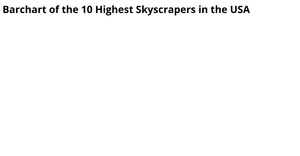 Barchart of the 10 Highest Skyscrapers in the USA
