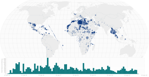 Missing Migrant Part V [with directories]