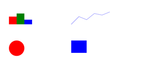 D3.js Bar Chart