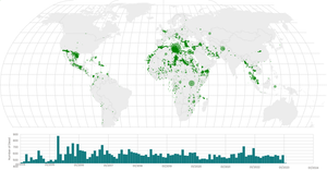Brushing-Combined Migrants on a Map