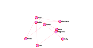 Network_graph