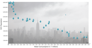 VP First Visual With Water Droplets