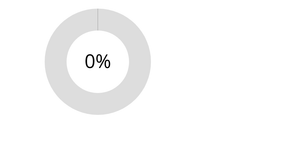 pie chart for percentage with transition, gradient color and mouse over