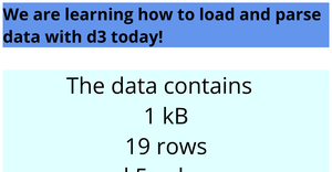 Fork of Data set: Loading and Parsing CSV Data with D3.js