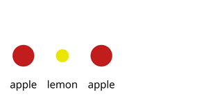 Bowl of Fruit
