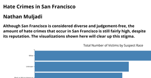 Fork of Final Project Data Viz