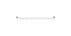 D3 range selecter