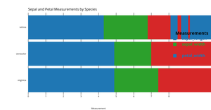Fork of Activity-6 t2 Q3