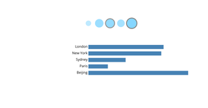 Link Tree Viz of World Countries