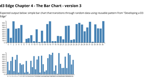 d3EdgeReusable_BarChartWithTransitions-Simple2.3_v5
