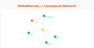 ICE-8 2B Network SushmithaB