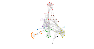 Relation Graph with d3-force