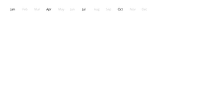 D3 scales() scaleOrdinal() in action