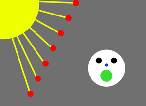 Fork of Circles with D3