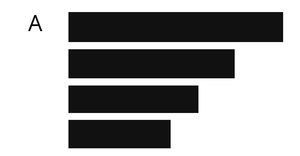 Pseudo Horizontal Bar Chart