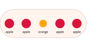 Fruit Bowl - Hover To Select