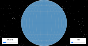 Week 14 Country Population Globe