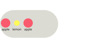 Bowl of fruits- General Update Pattern(Nested Version)