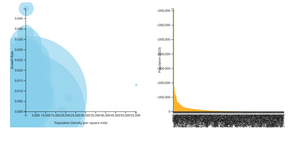 population density_9