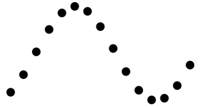 D3 Selections