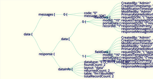 ANY JSON tree (DRAFT) more data