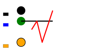 Vormen met SVG
