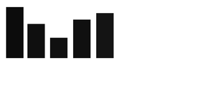 psuedo bar graph.