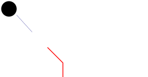 SVG Fundamentals