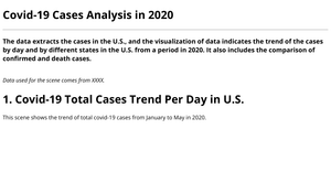 Covid-19 Cases Analysis