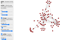 Force-directed layout