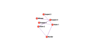 Fork of Network Graph