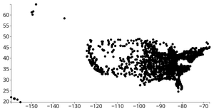 D3 Scatter Plot - Postsecondary Schools