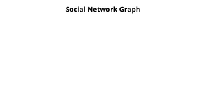 Social Network graph