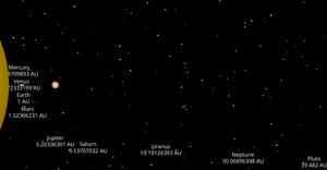 Fork of Solar System - Vignesh