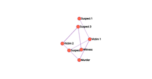 Fork of Network Graph