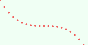 Fork of Circles with D3