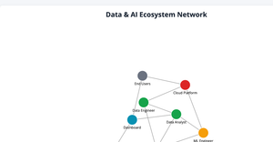 Network_visualization